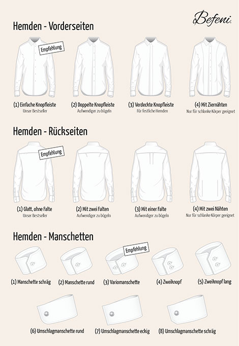 Legen Sie den Style bei Ihrem Maßhemd in Bayern selber fest